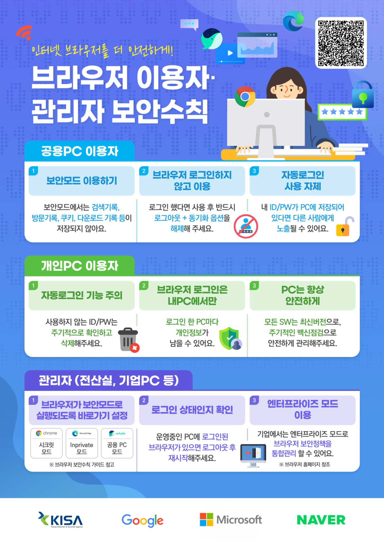 브라우저 안전이용 보안수칙
