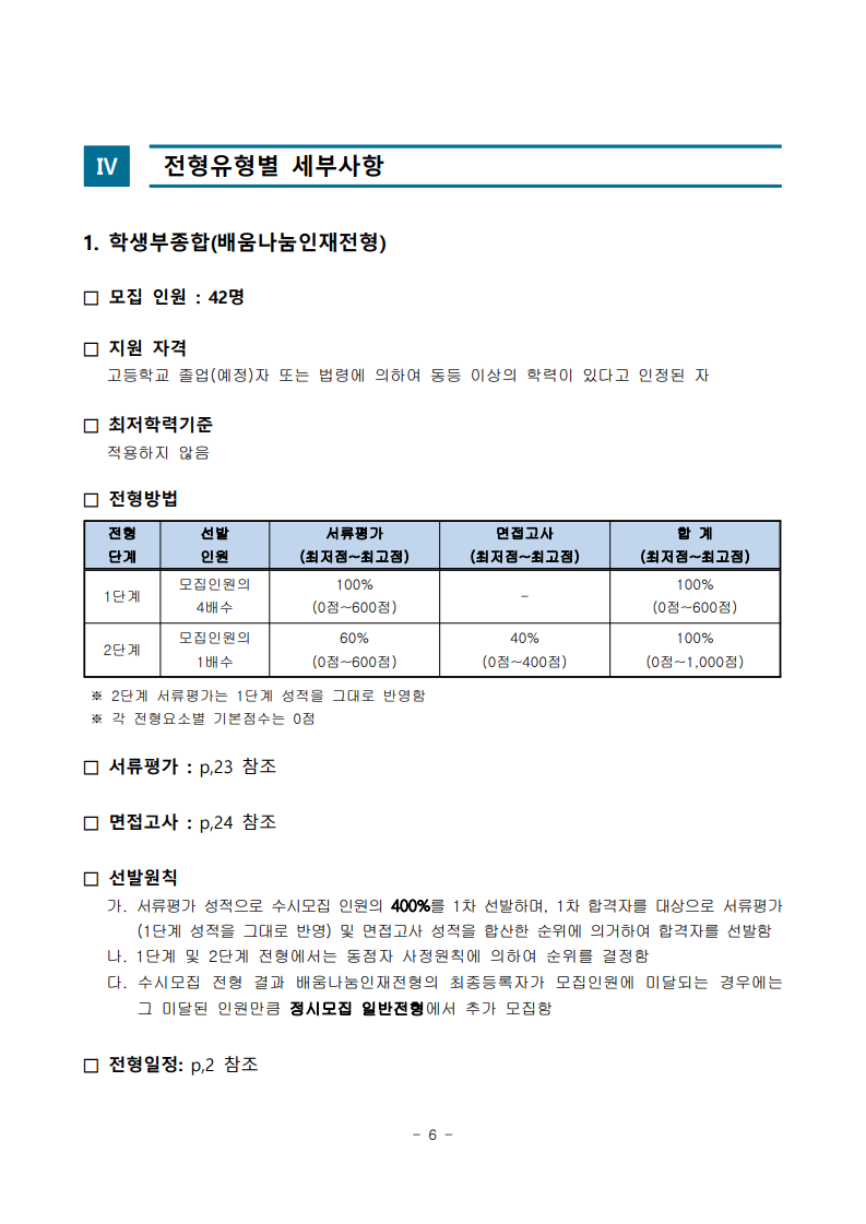 2025학년도 수시모집 모집요강