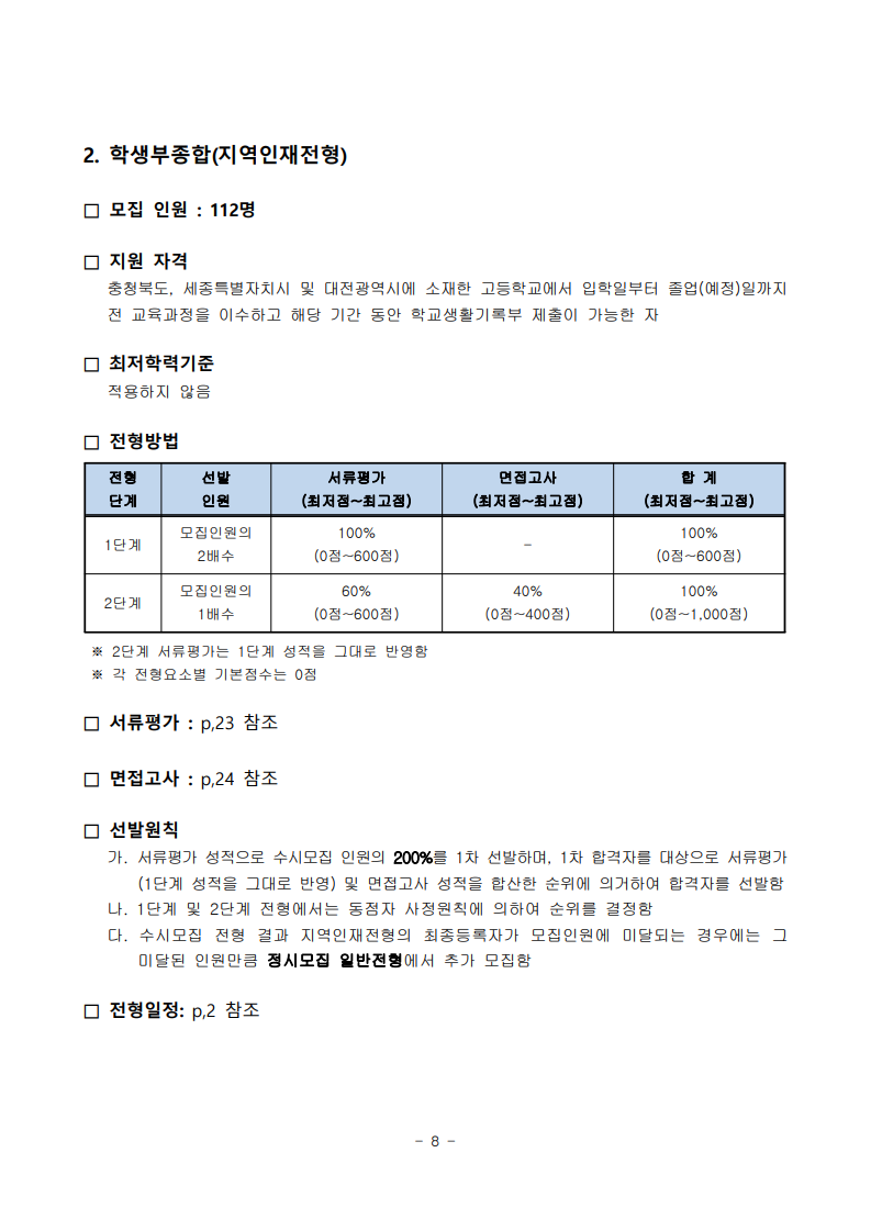 2025학년도 수시모집 모집요강