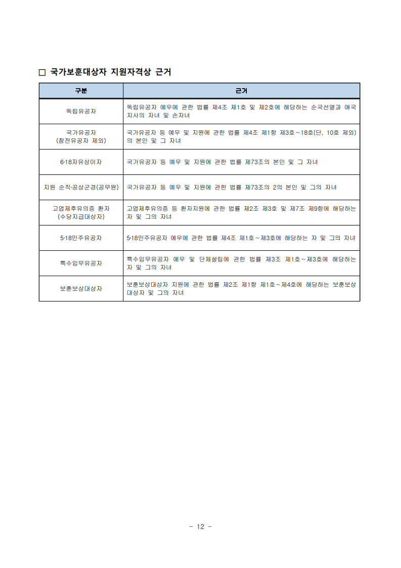 2025학년도 수시모집 모집요강