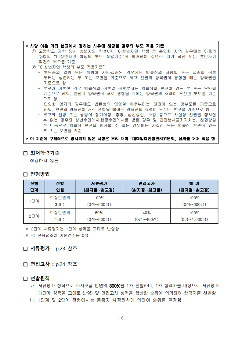 2025학년도 수시모집 모집요강