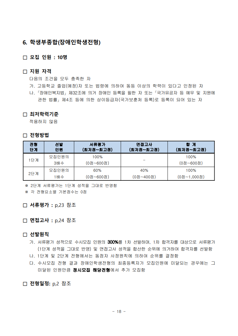 2025학년도 수시모집 모집요강