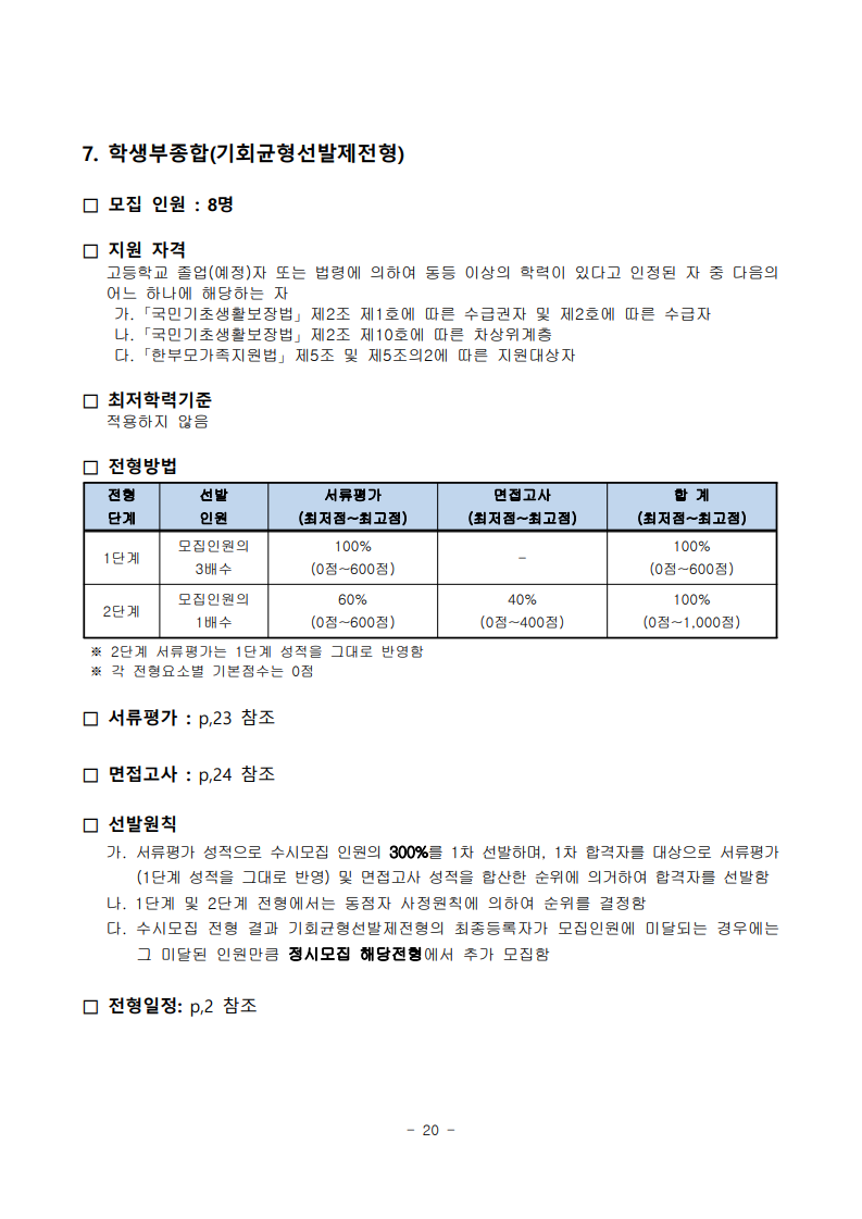 2025학년도 수시모집 모집요강