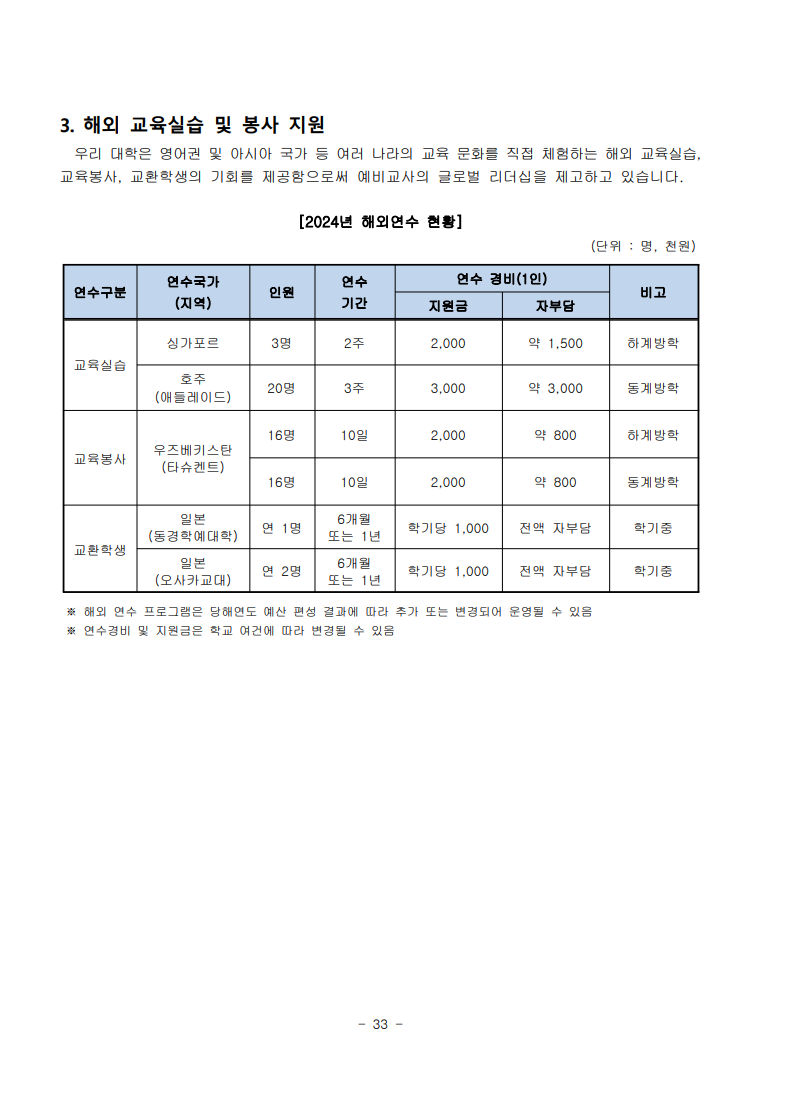 2026학년도 수시모집 모집요강