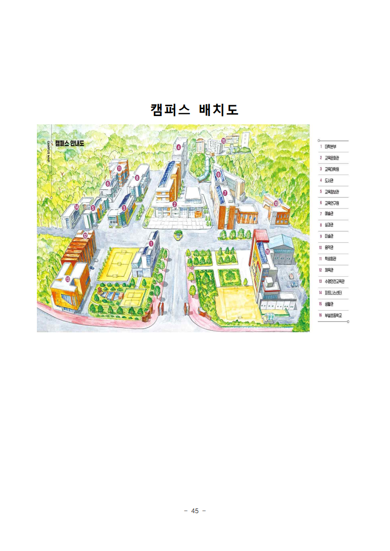 2025학년도 수시모집 모집요강