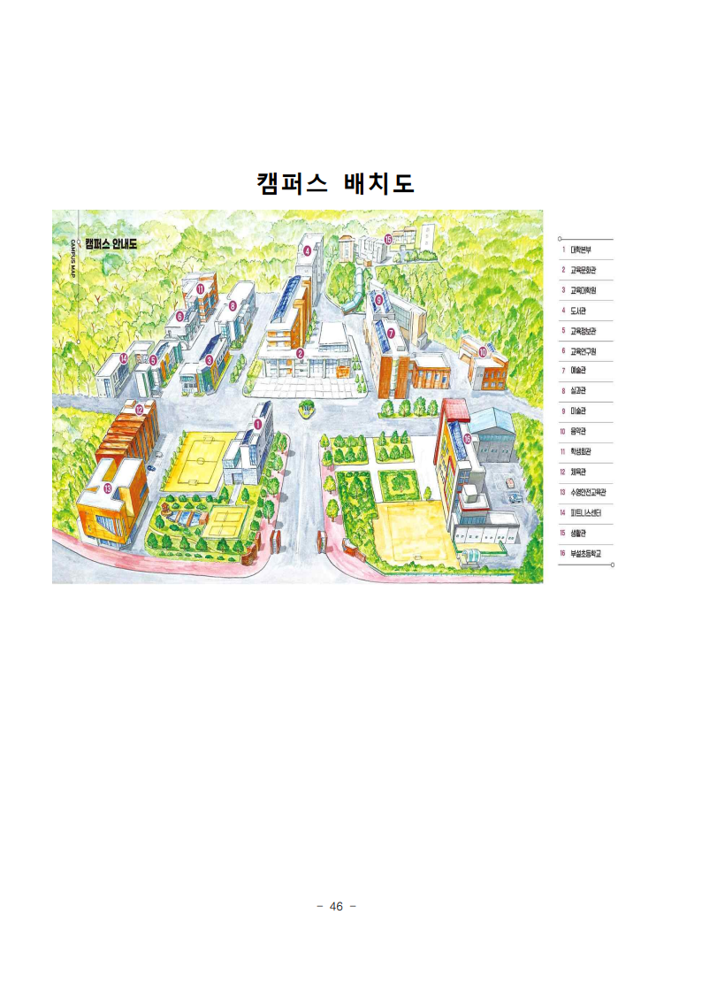 2026학년도 수시모집 모집요강